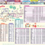 渋谷区 時刻表掲載広告